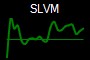 SLVM